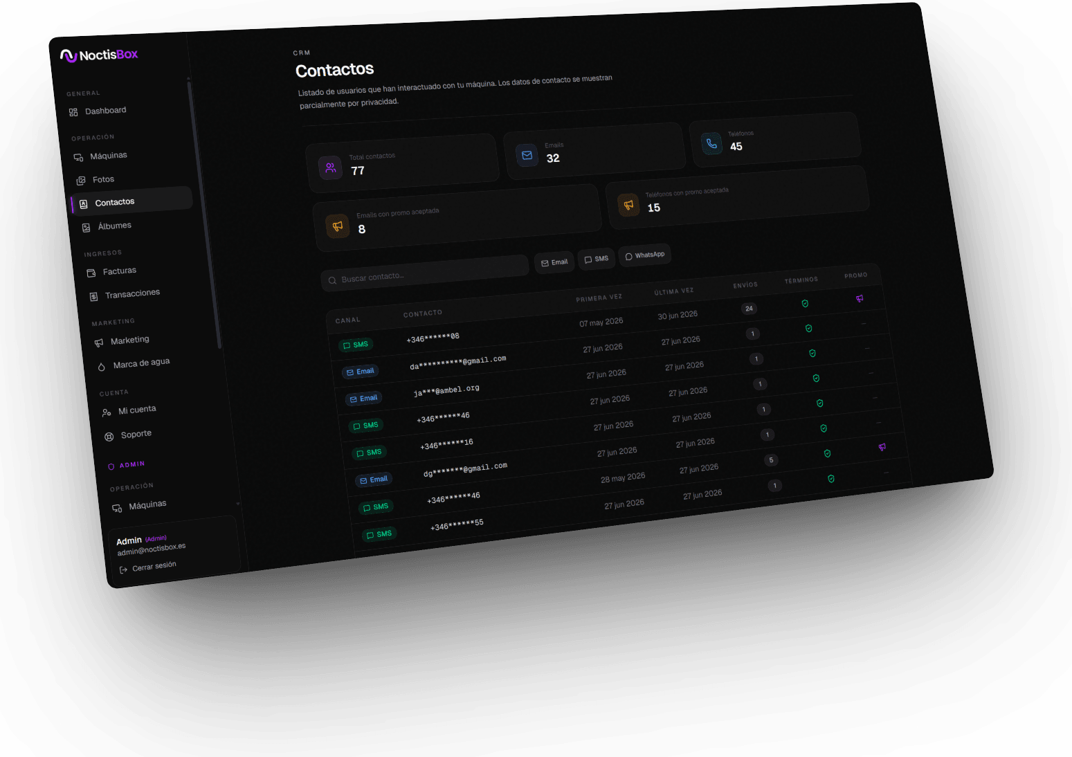 Pantalla de contactos del panel de NoctisBox con los datos enmascarados y estadísticas de captación